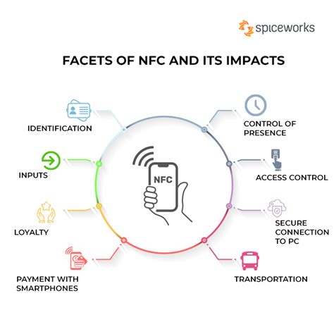 what does n f c stand for|what does nfc stand for.